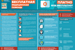 Бесплатная медицинская помощь или платная