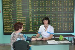Знай цифры своего артериального давления!